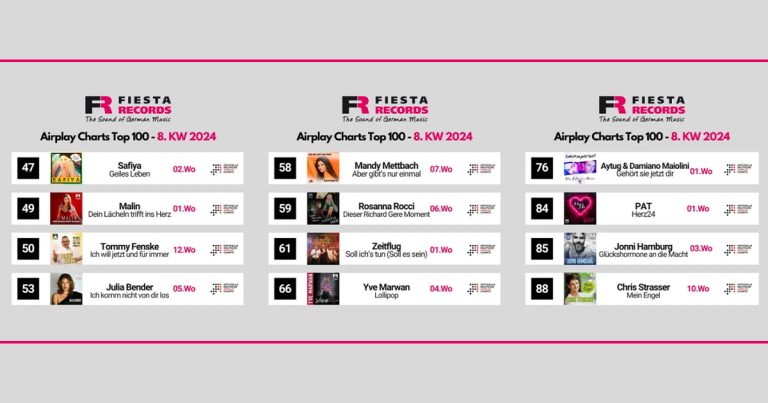 Fiesta Records: Ein Airplay-Charts-Rekord, der Geschichte schreibt